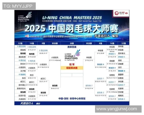 南京羽毛球队在洲际杯积分榜上以64分稳居第一名展现强劲实力