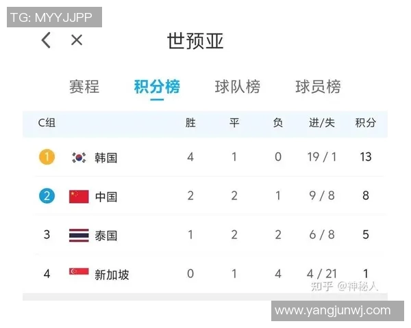 南京足球队以59分领跑全国锦标赛积分榜展现强劲实力