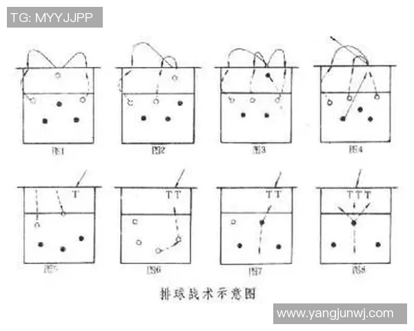 西安球队在钻石联赛中的战术布局与表现分析 西安球队在钻石联赛中的战术布局与表现分析