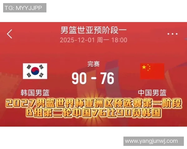 成都篮球队在世界杯预选赛中的实力展现与未来发展潜力分析